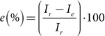 Figure 27
