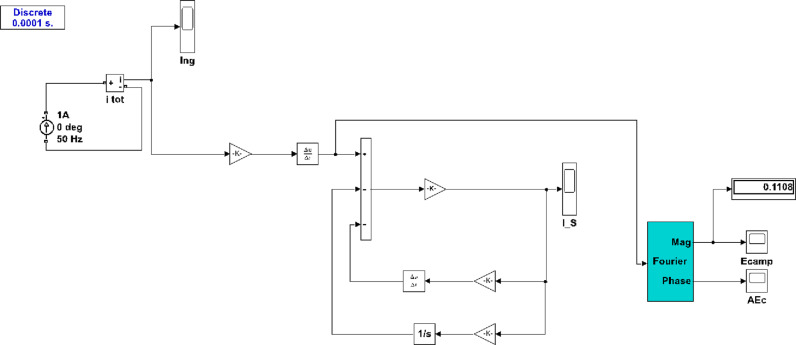 Figure 34