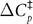 Figure 23