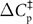 Figure 27