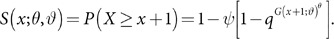 Figure 19