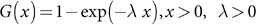 Figure 20