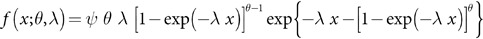 Figure 22