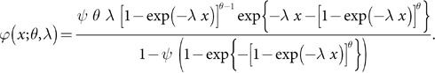 Figure 23