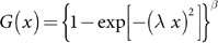 Figure 35