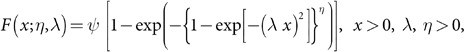 Figure 36