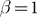 Figure 40