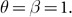 Figure 41