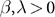 Figure 43