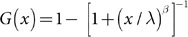 Figure 44
