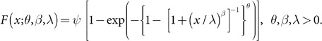Figure 46