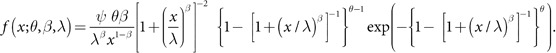 Figure 47