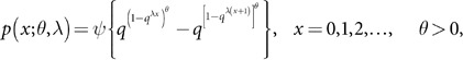 Figure 49