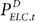 Figure 19