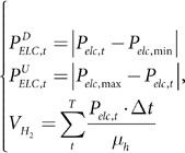 Figure 26