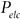 Figure 31