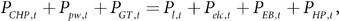 Figure 35