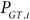 Figure 38