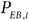 Figure 40