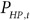 Figure 41