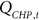 Figure 43