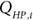 Figure 45