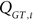 Figure 46
