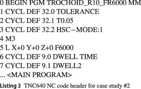 Figure 15