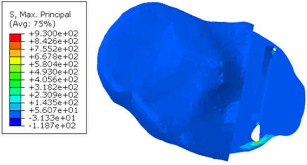 FIGURE 9