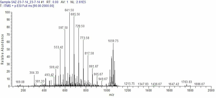 Fig 10