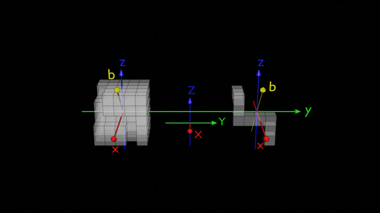 Fig 2