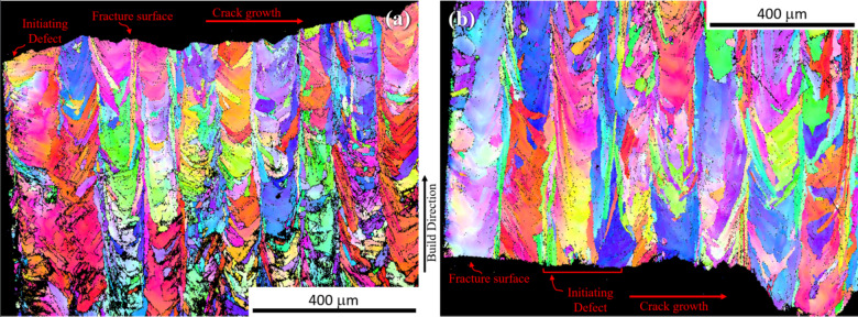 Figure 20