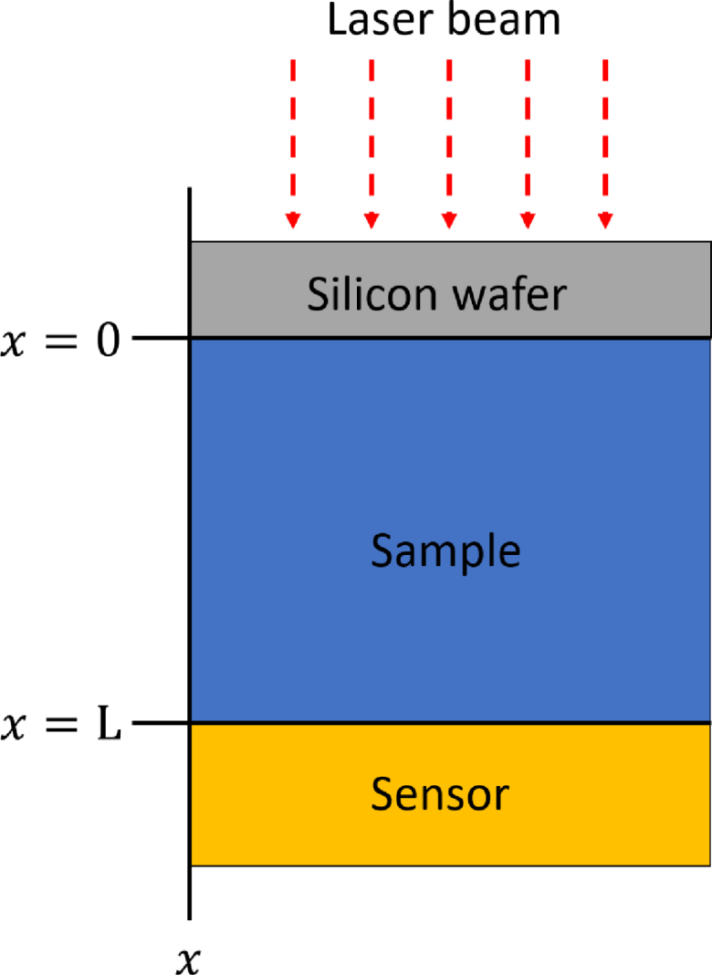 Figure 16