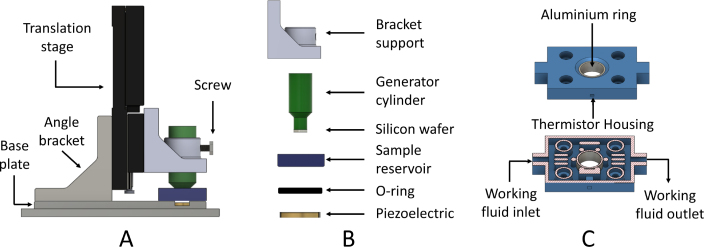 Figure 18