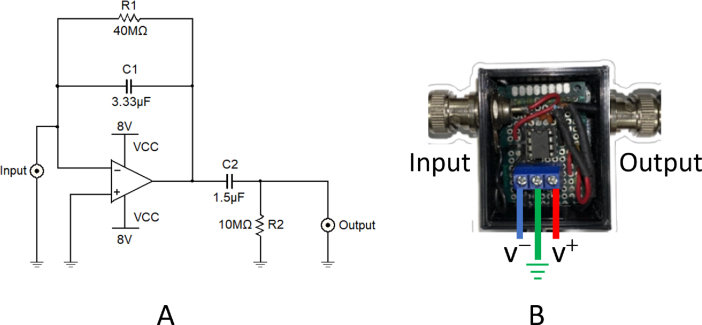 Figure 19