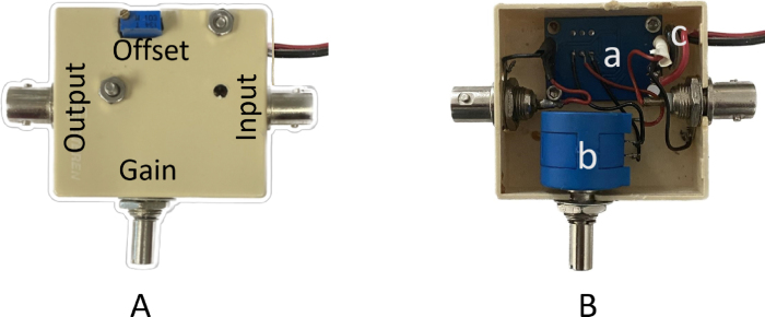 Figure 20