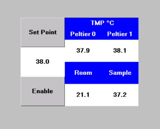 Figure 22
