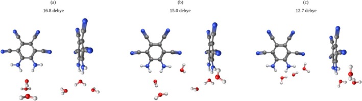 FIGURE 9