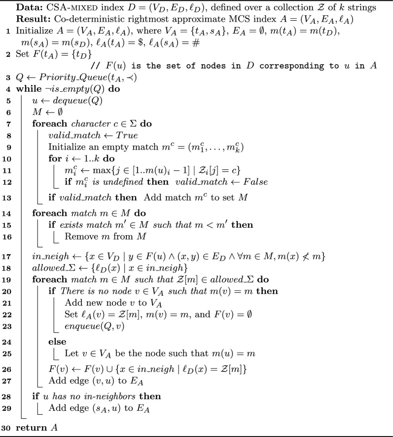 Figure 17