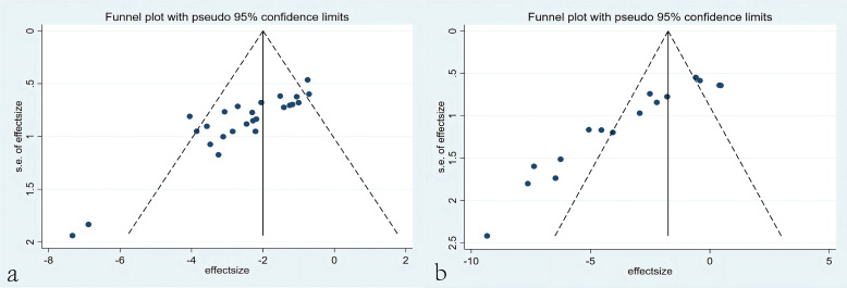 Figure 13