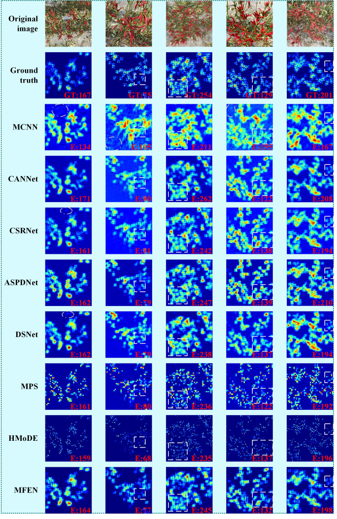 Figure 10