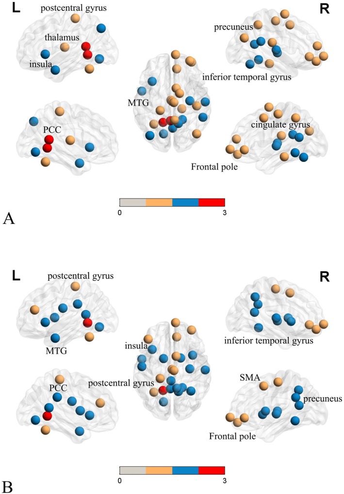FIGURE 2