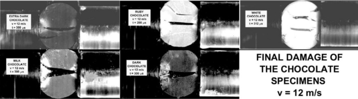 FIGURE 19