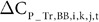 Figure 20