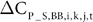 Figure 21