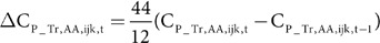 Figure 23