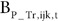 Figure 32