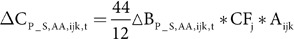 Figure 35