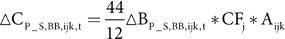 Figure 36