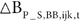 Figure 40